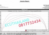 Chevrolet Trailblazer 2013 2.8l ecu remap results
