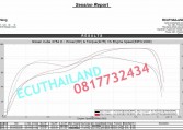 2010 Nissan Cube Z12 remaping resuts