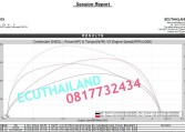 Toyota Commuter-d4d ecu remap results