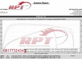 2008 Nissan 370Z remapping results at RPT ECU Thailand